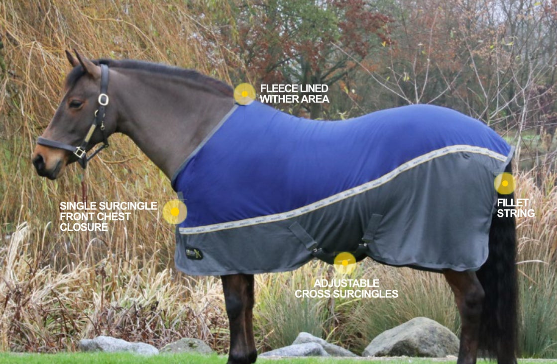 StormX Original MeshX Rug Navy/Grey