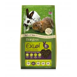 Burgess Excel Rabbit Nuggets With Mint